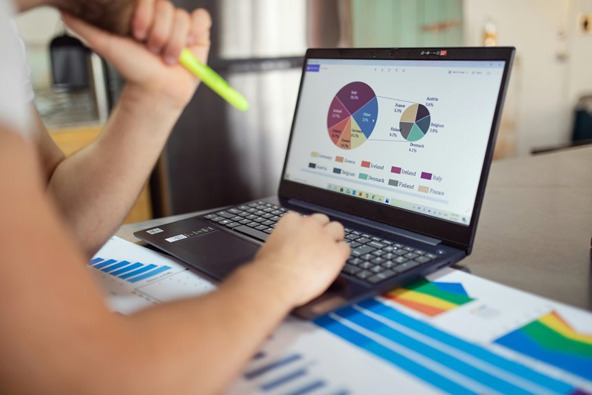 market leaders financial reporting