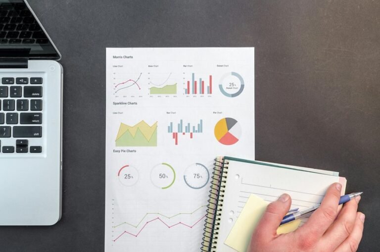 strategic financial reporting guide